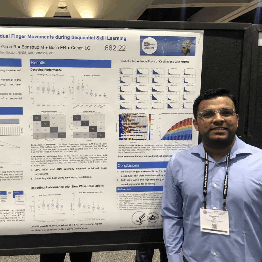 SFN 2022 poster presentation.